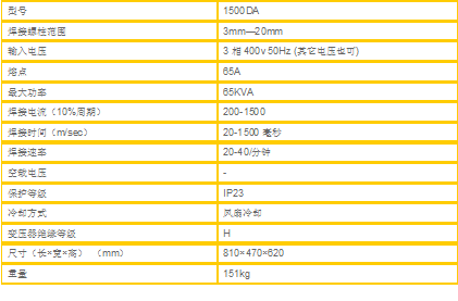 system1500da.bmp