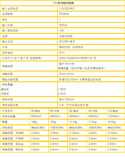 CD66SHUJU.bmp